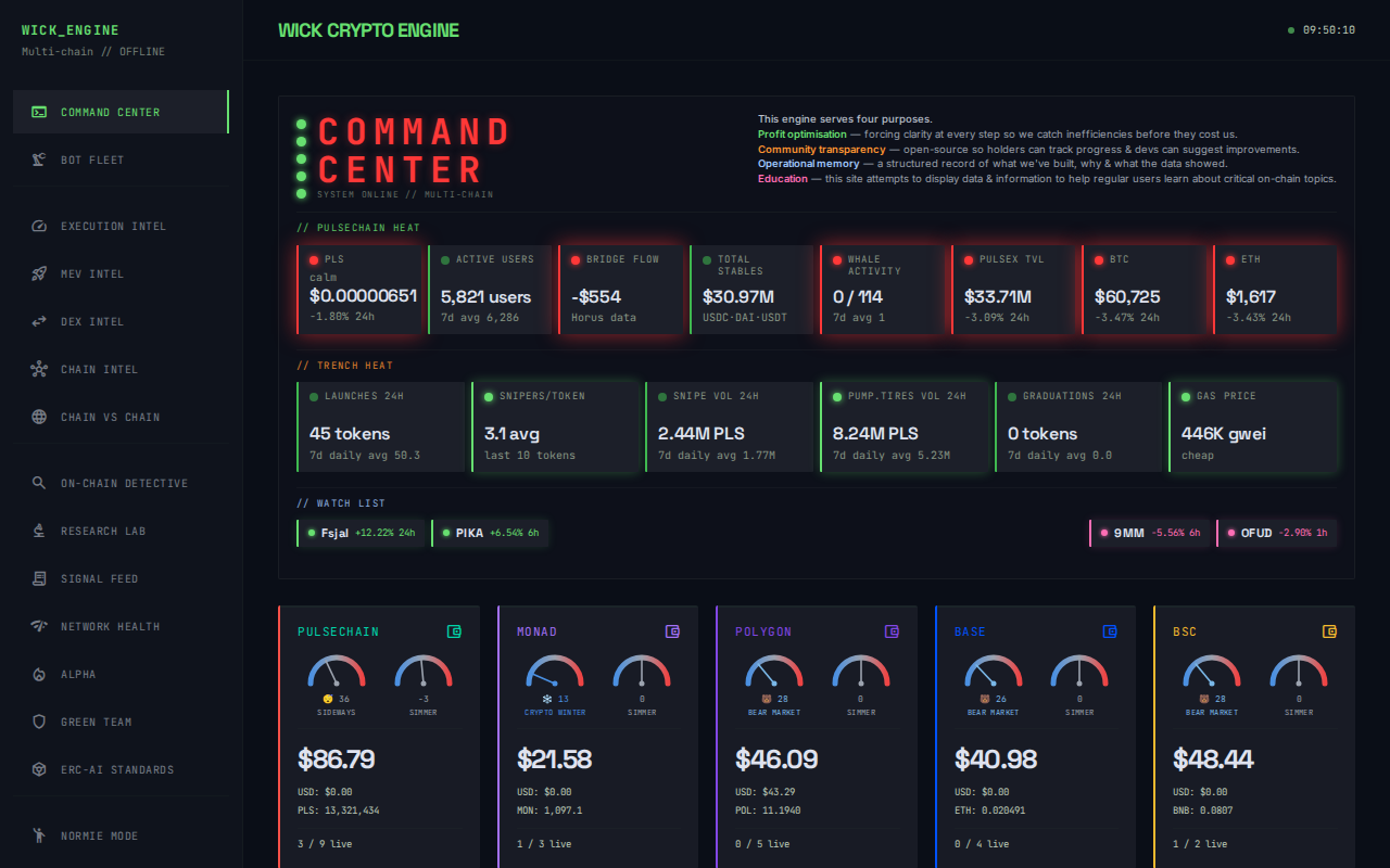 Wick Crypto Engine
