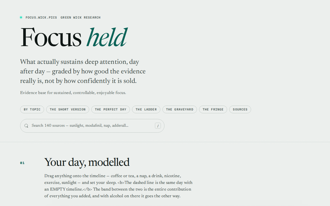 FOCUS — What Actually Sustains Attention