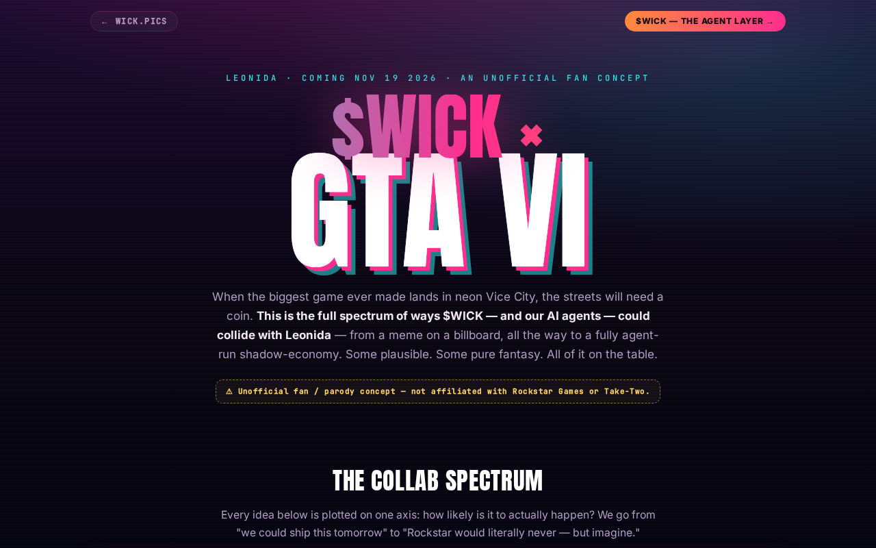 WICK × GTA VI