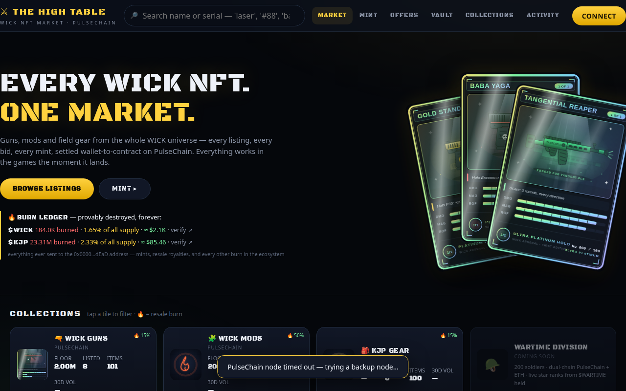 The High Table — every WICK NFT, one market