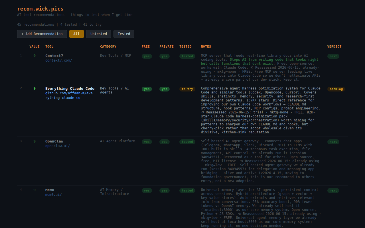 AI Tool Recommendations
