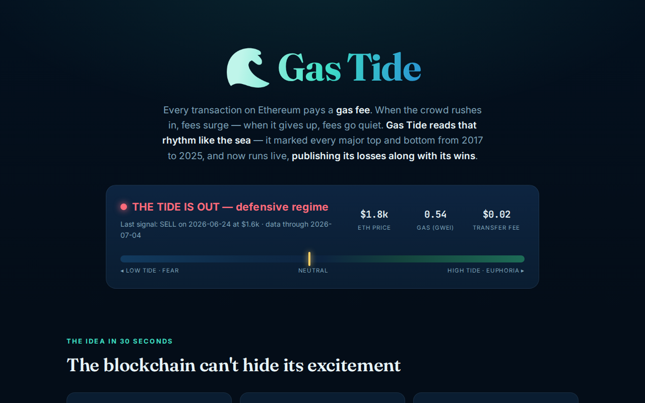 Gas Tide
