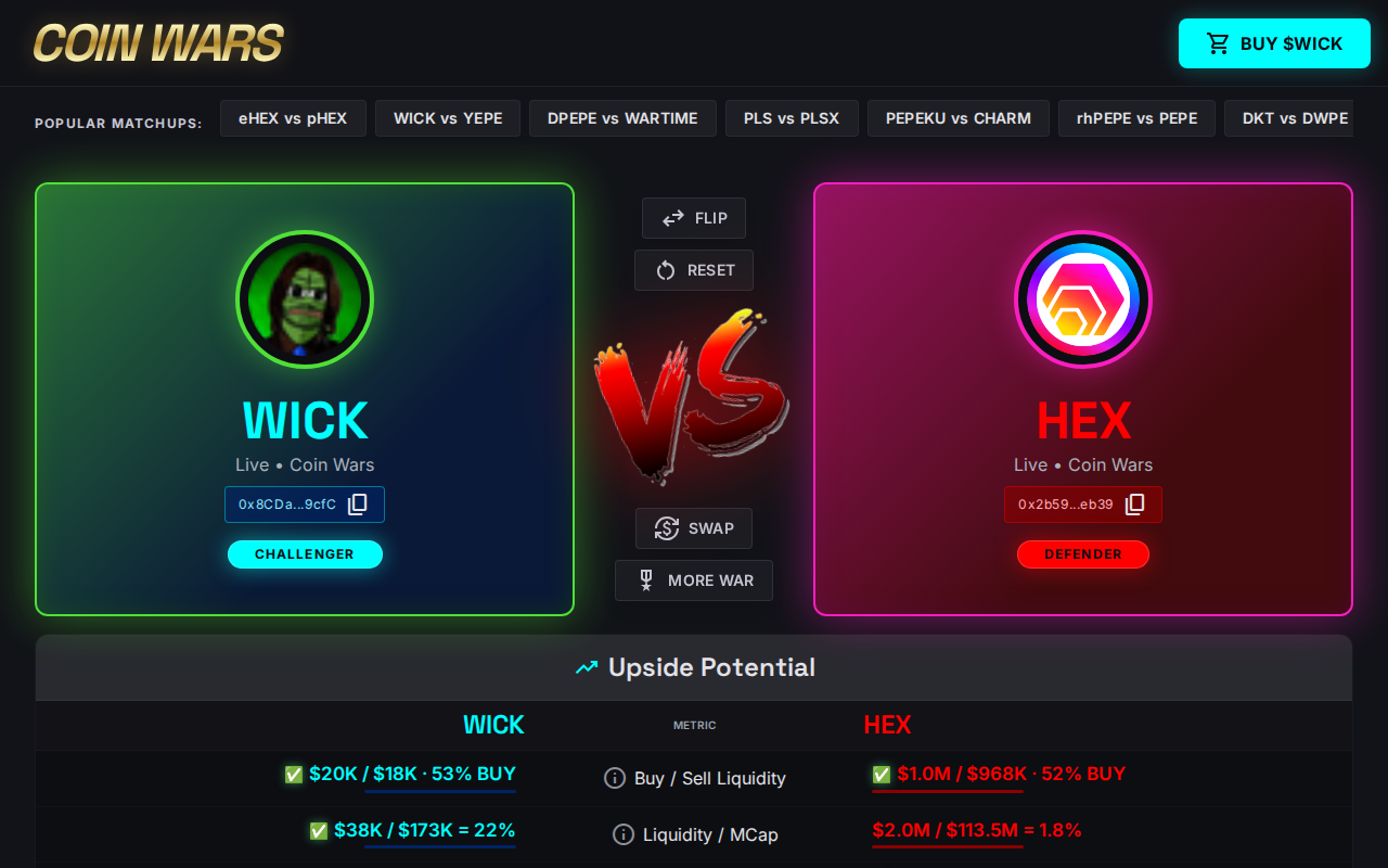 War — Token vs Token